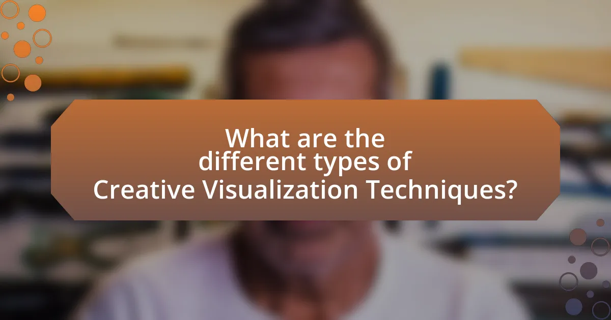 What are the different types of Creative Visualization Techniques?