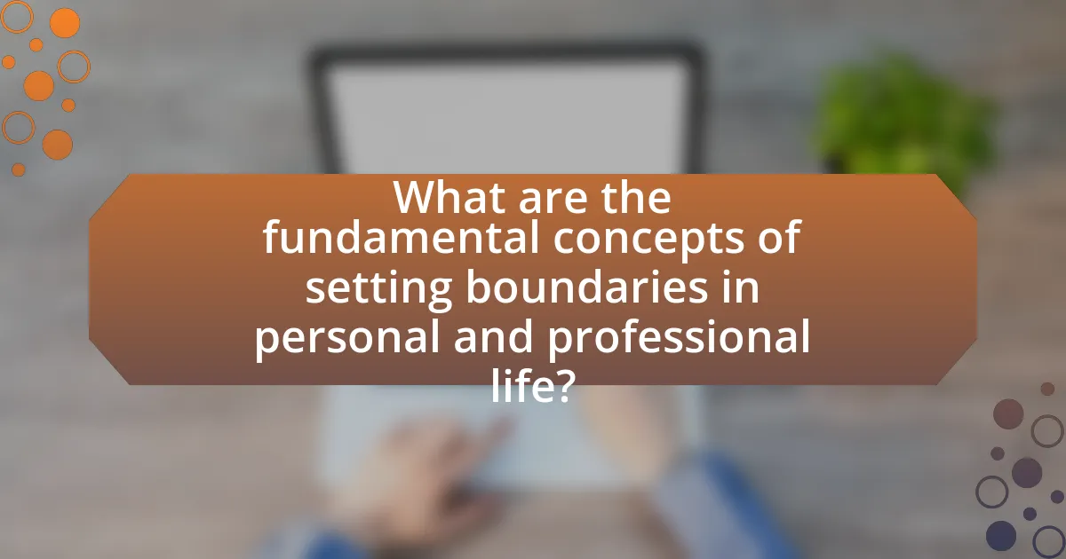 What are the fundamental concepts of setting boundaries in personal and professional life?